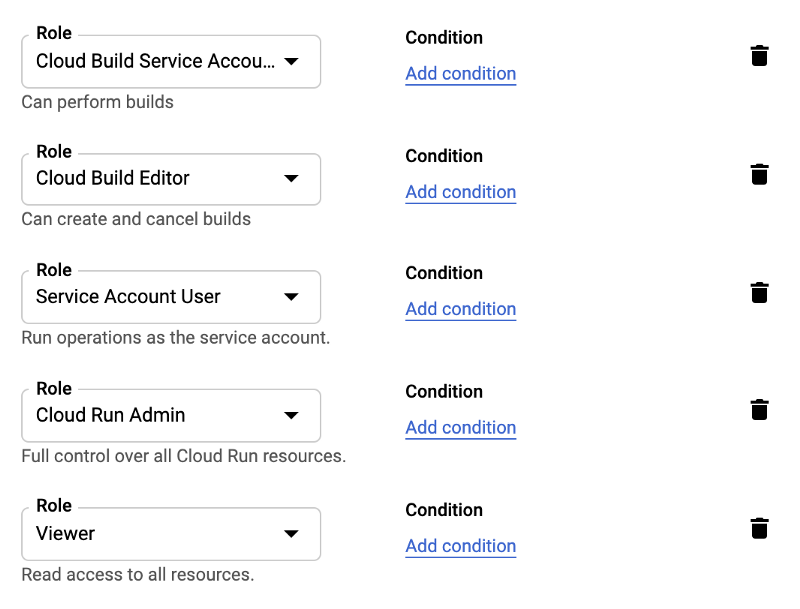 Github actions run